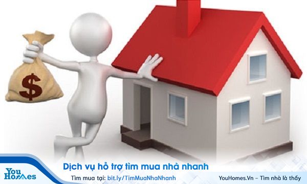 Cân đo đong đếm tài chính để xác định khoản vay hợp lý.