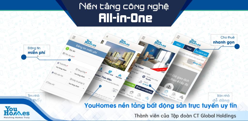Ứng dụng Youhomes - Tìm Nhà Là Thấy là ứng dụng duy nhất kết nối trực tiếp chủ nhà và khách hàng 