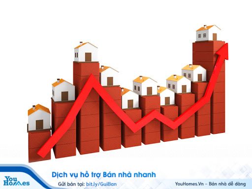 Định giá nhà đất thông qua giá bán các khu vực lân cận cũng là một trong các bước rất cần thiết.