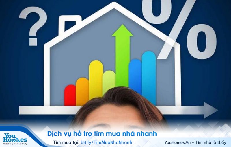 Xác định đúng những khoản vay mua nhà chung cư trả góp hợp lý.