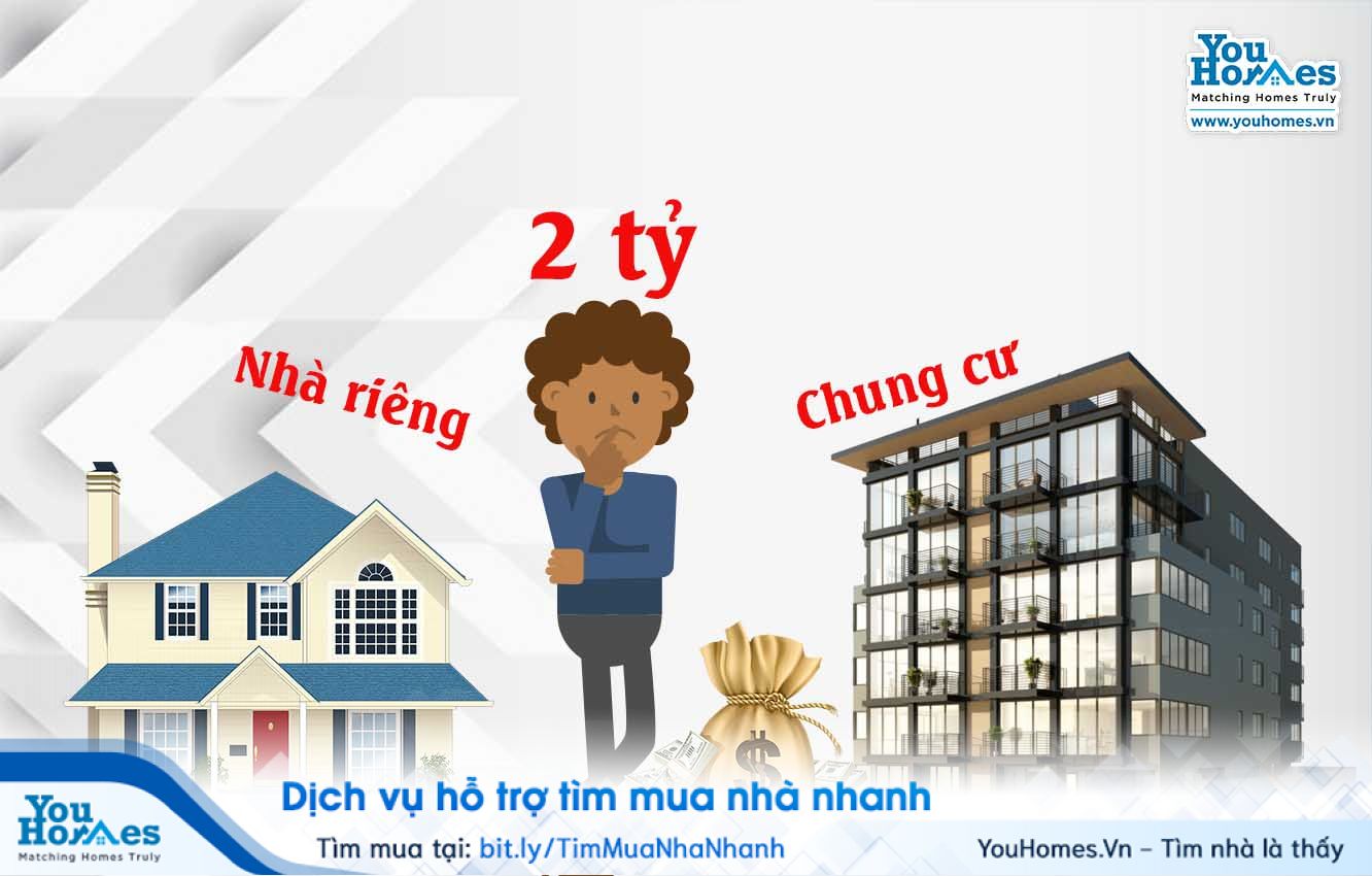 Với tầm giá 2 tỷ đồng để mua chung cư bạn sẽ có khá nhiều lựa chọn các căn chung cư với diện tích khác nhau. 