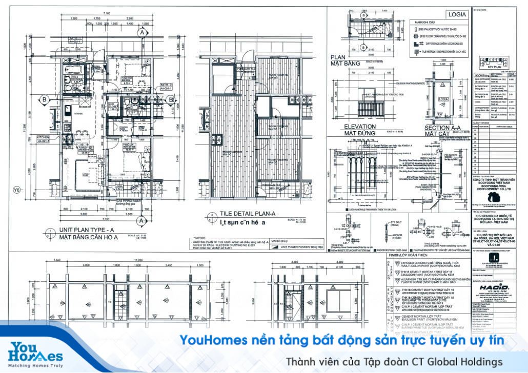 Hồ sơ thiết kế bản vẽ thi công xây dựng. 