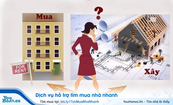Ưu điểm của mua nhà xây sẵn so với mua đất xây nhà.