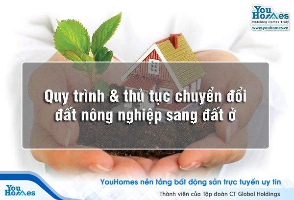 Các trường hợp chuyển mục đích sử dụng đất phải được phép của cơ quan nhà nước có thẩm quyền