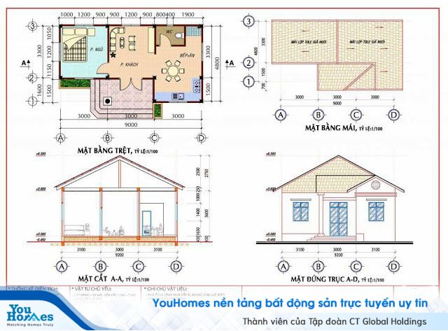 Bản thiết kế nhà cấp 4 nhỏ nhắn mà hợp lý.