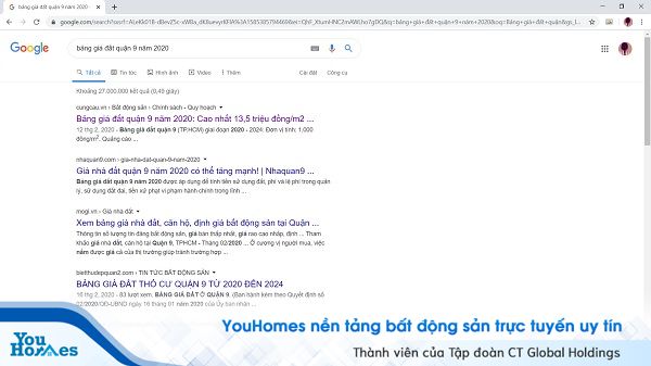 Kết quả tra cứu theo cú pháp.