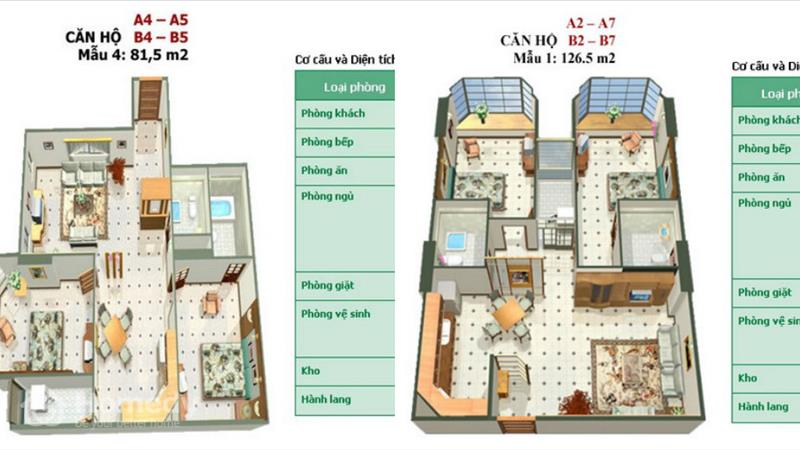 Chung cư Copac Square