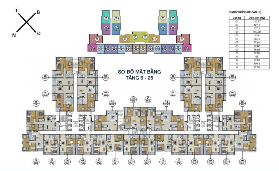 Chung cư Thành An Tower