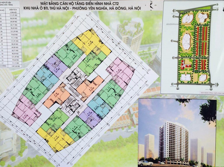 Chung cư Yên Nghĩa - Khu nhà ở Bộ Tư Lệnh Thủ đô