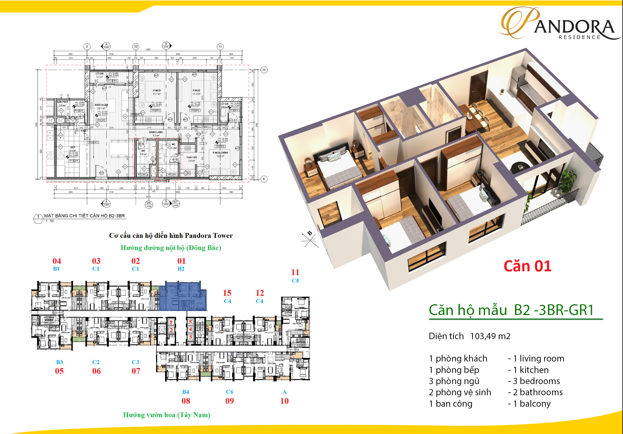Khu đô thị Pandora