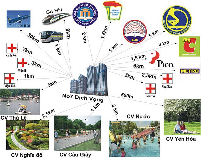 N07 Dịch Vọng - Khu đô thị mới Dịch Vọng