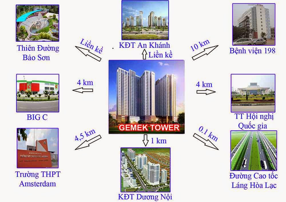Chung cư Gemek Tower - Khu đô thị Geleximco