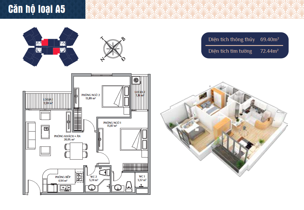 Chung cư Samsora Premier (Hà Đông Sunflower)
