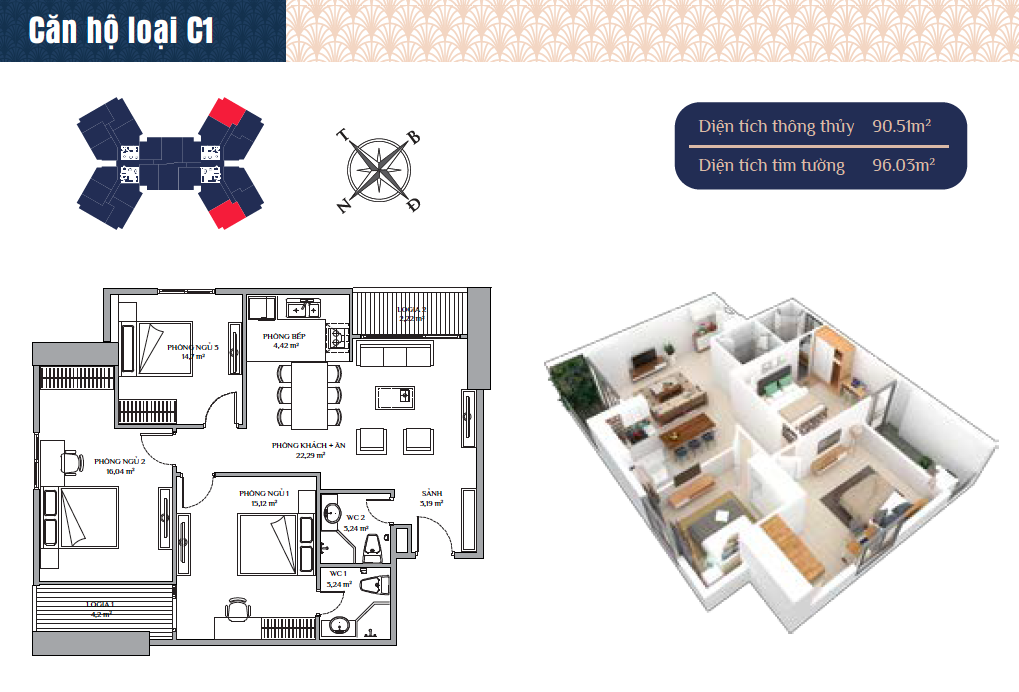 Chung cư Samsora Premier (Hà Đông Sunflower)