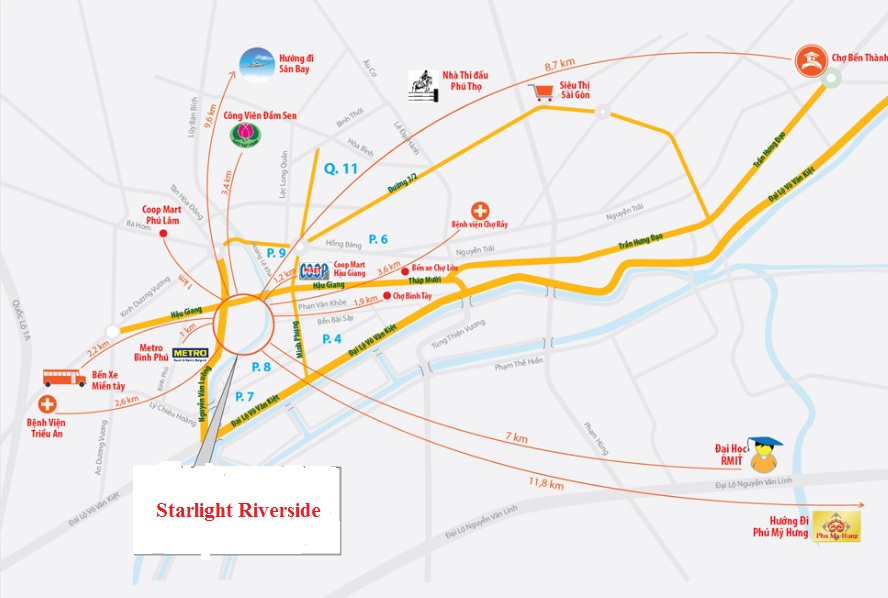 Căn hộ Starlight Riverside
