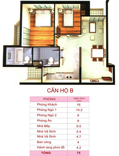 Khu dân cư An Hòa