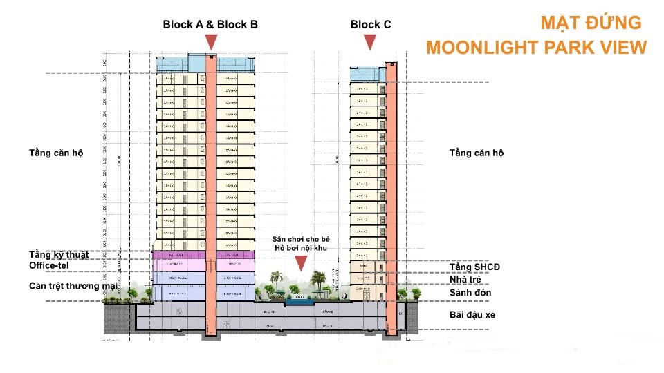 Khu căn hộ Moonlight Park View