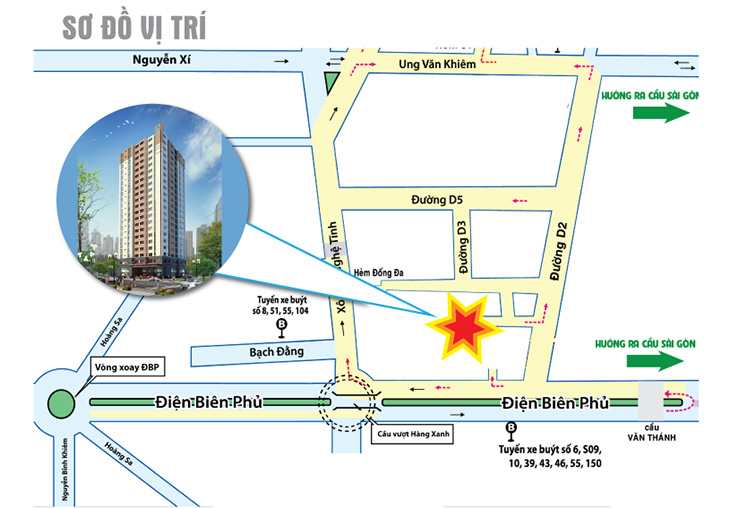 Căn hộ Saigonland Apartment