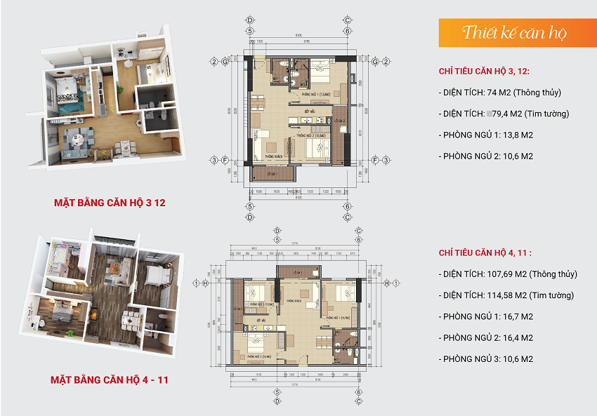 Thăng Long City Đại Mỗ