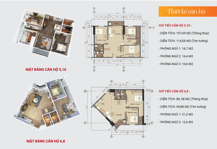 Thăng Long City Đại Mỗ