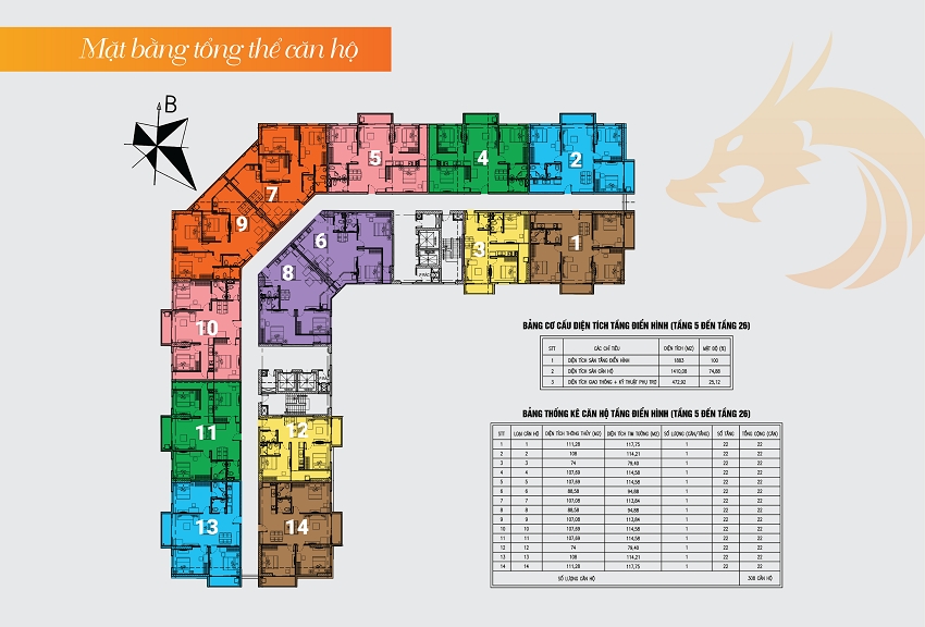 Thăng Long City Đại Mỗ