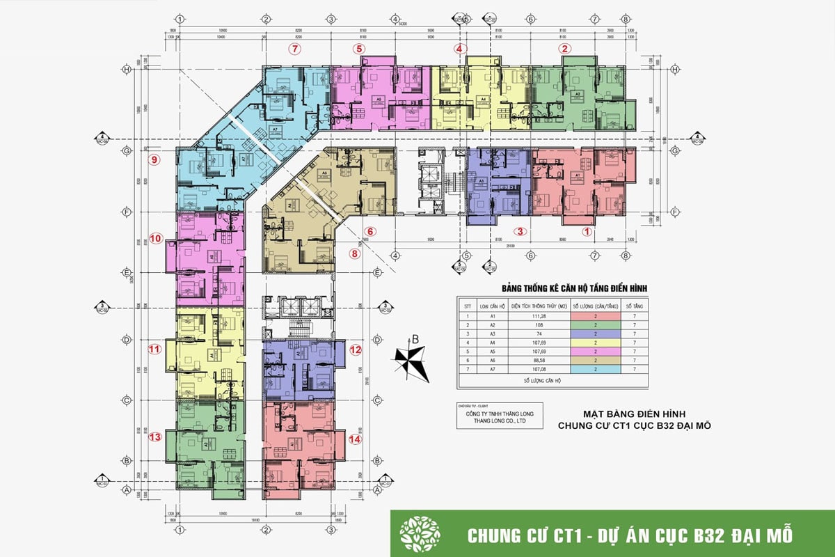 Thăng Long City Đại Mỗ