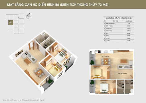 Chung cư South Building