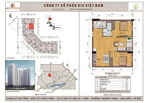 Rice City Sông Hồng