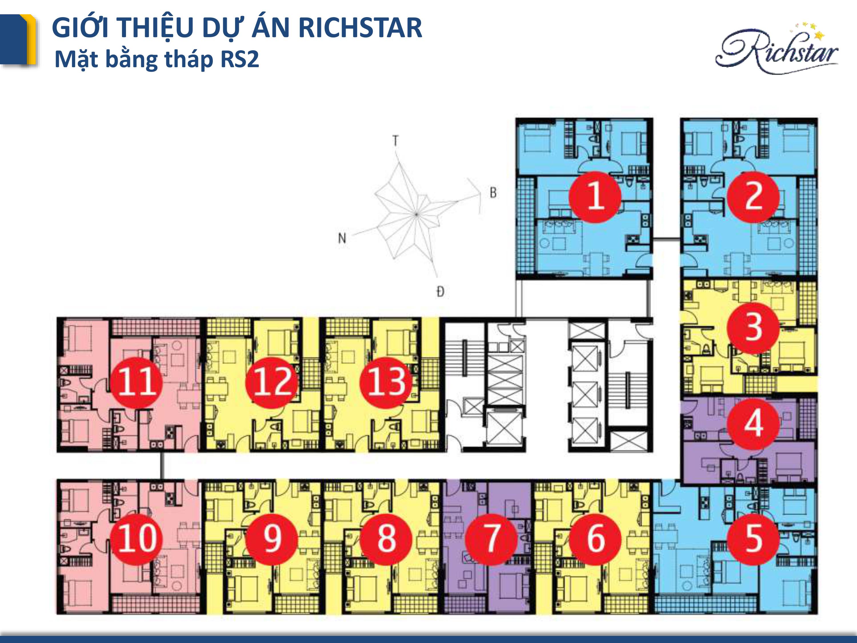 Khu căn hộ Richstar