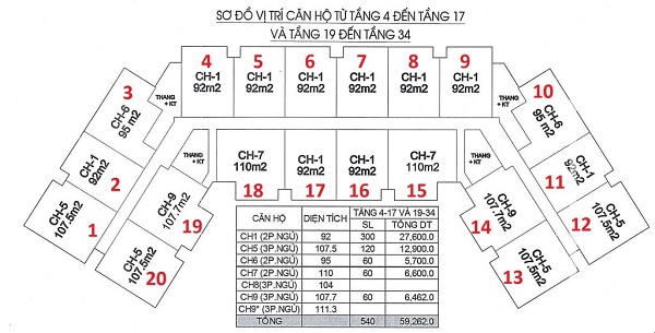 Chung cư IA20 Ciputra