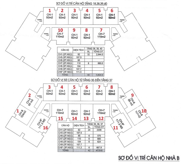 Chung cư IA20 Ciputra