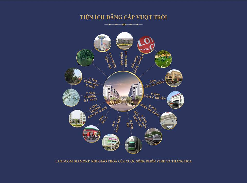 Nhà phố Landcom Diamond