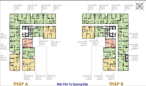 Khu phức hợp Thương mại Dịch vụ & Căn hộ Central Premium Plaza - Khu căn hộ Chánh Hưng Giai Việt