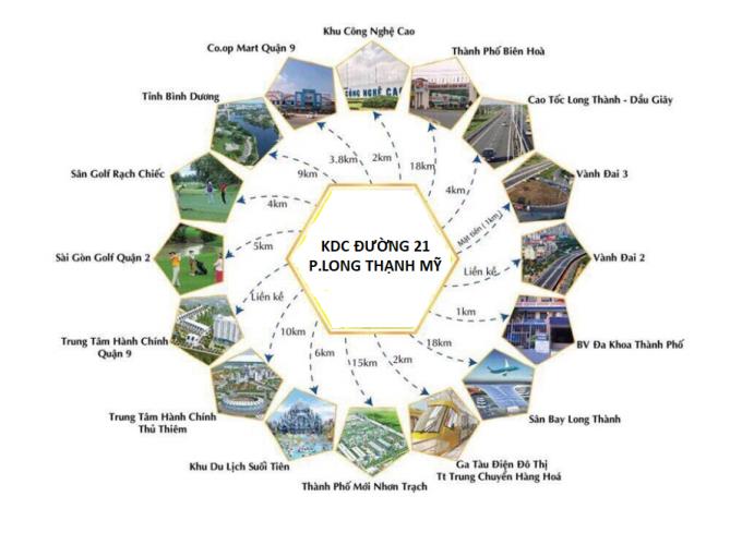 Khu dân cư Đường 21 phường Long Thạnh Mỹ