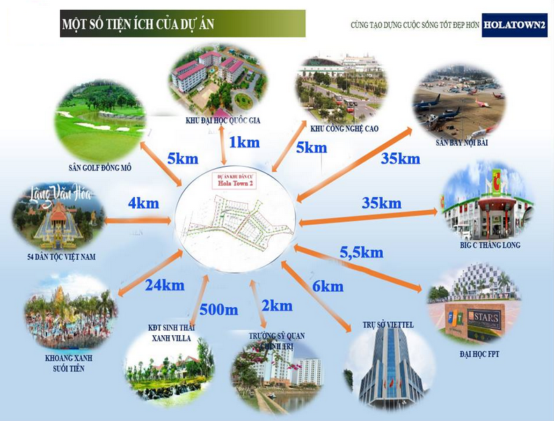 Khu dân cư Hola Town 2