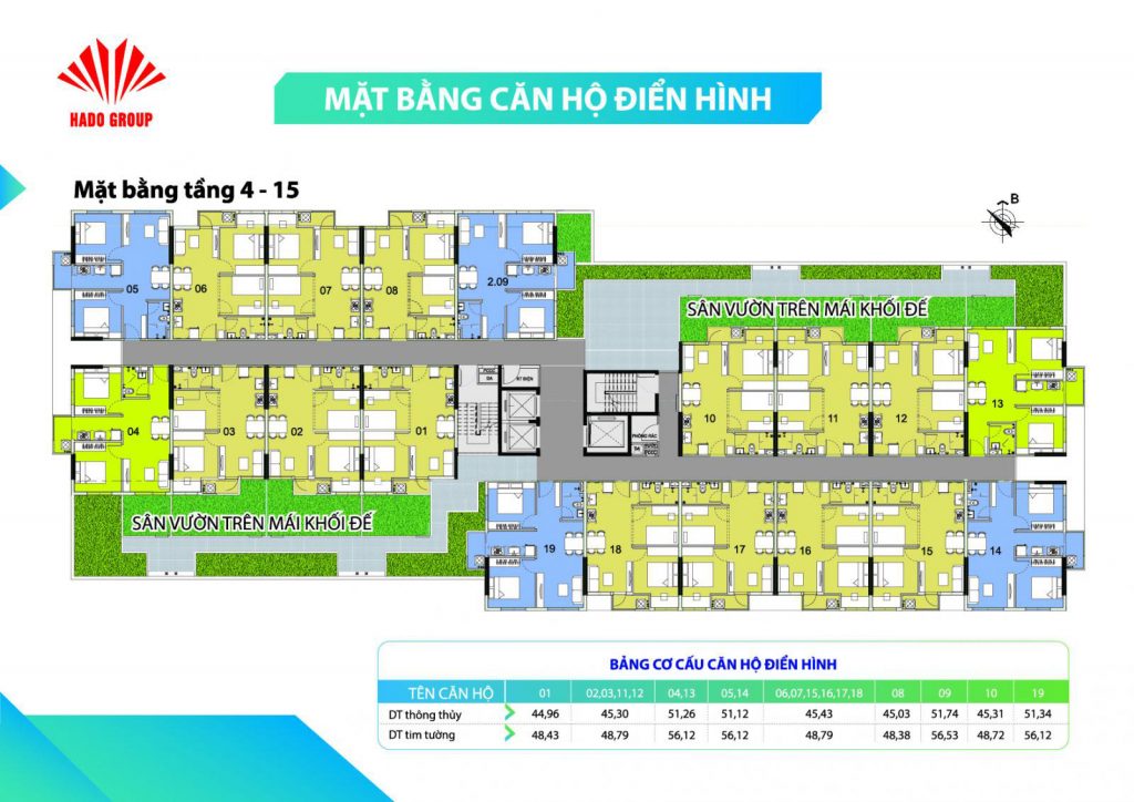 Căn hộ Hà Đô Green Lane