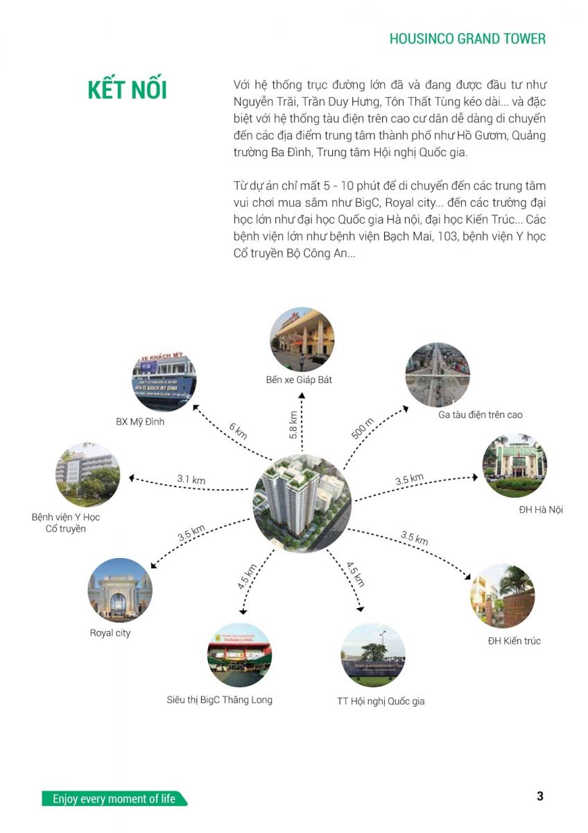 Chung cư Housinco Grand Tower