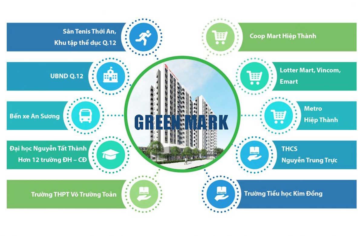 Chung cư Green Mark Đạt Gia