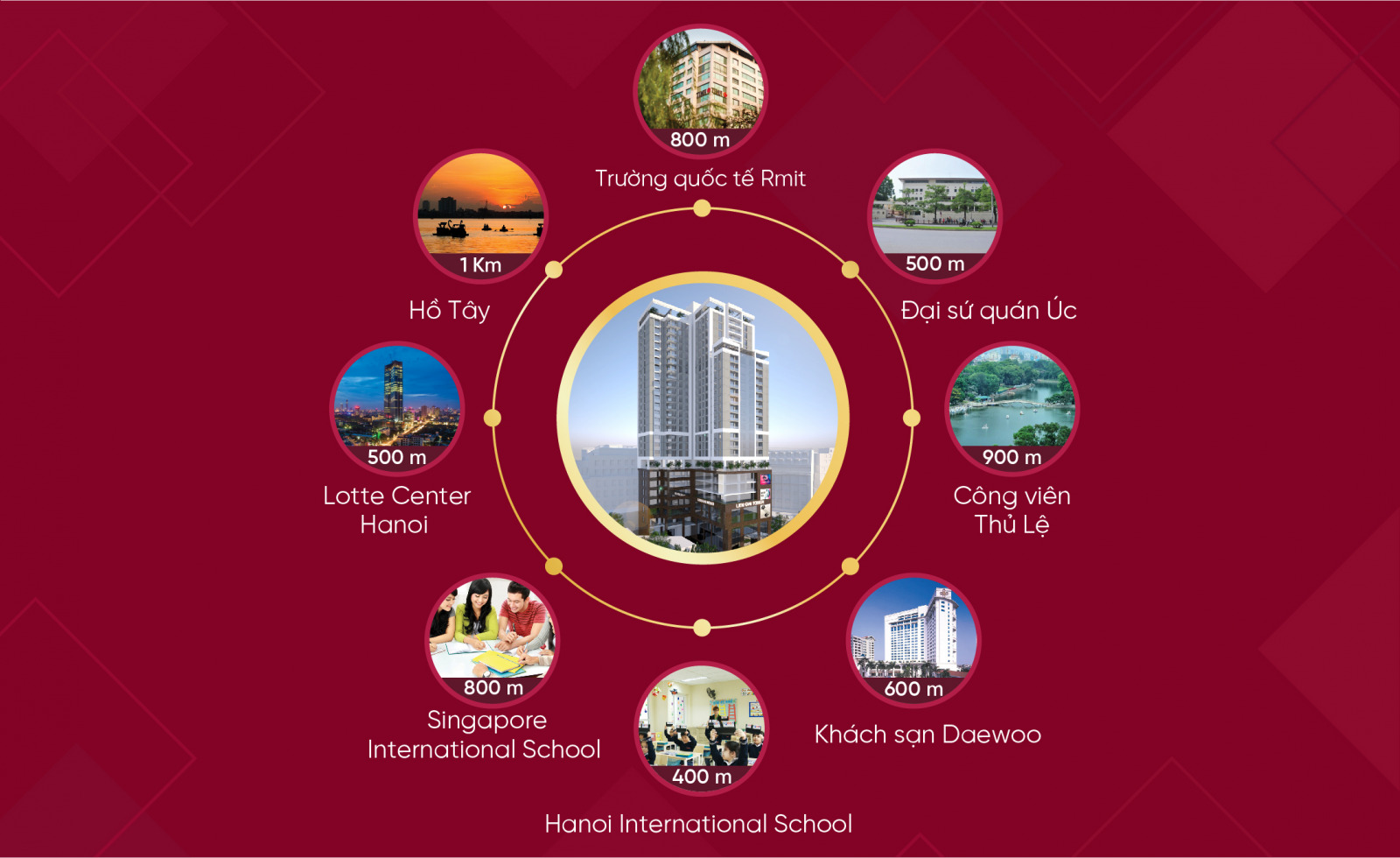 Chung cư Liễu Giai Tower