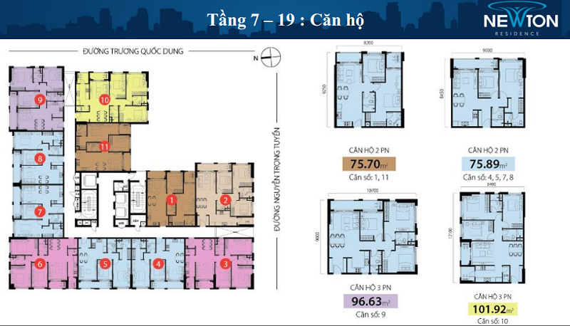 Căn hộ Newton Residence