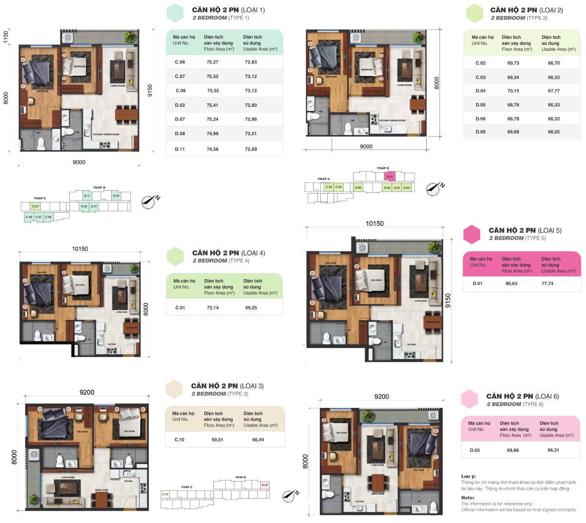 Cao ốc TDH - Bình Chiểu