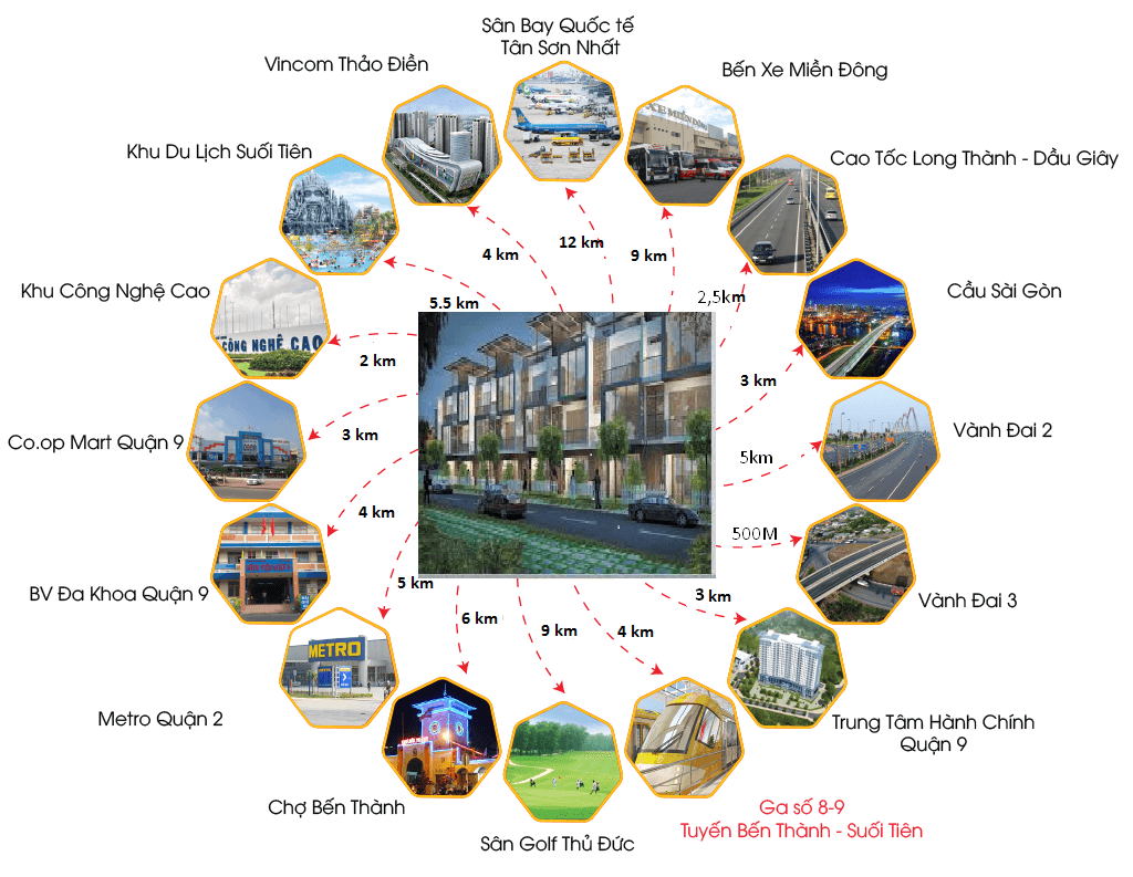 Khu dân cư Trường Thạnh Riverside