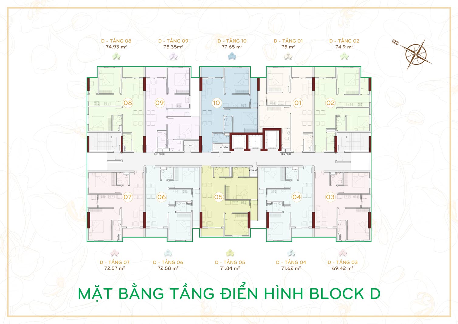 Căn hộ Orchid Park