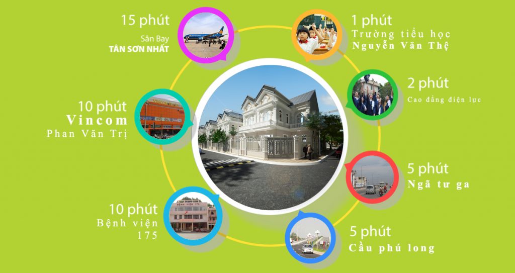 Khu biệt thự VX Villa TX39