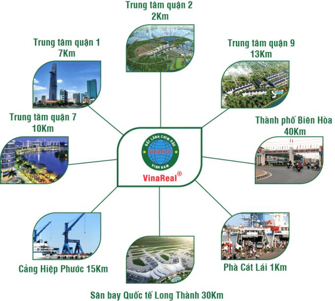 Khu dân cư Phú Hữu Central