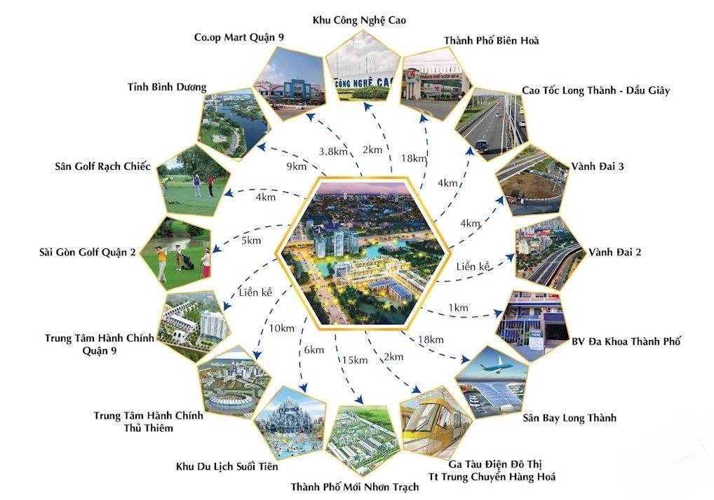 Khu dân cư Phát An Gia Riverside