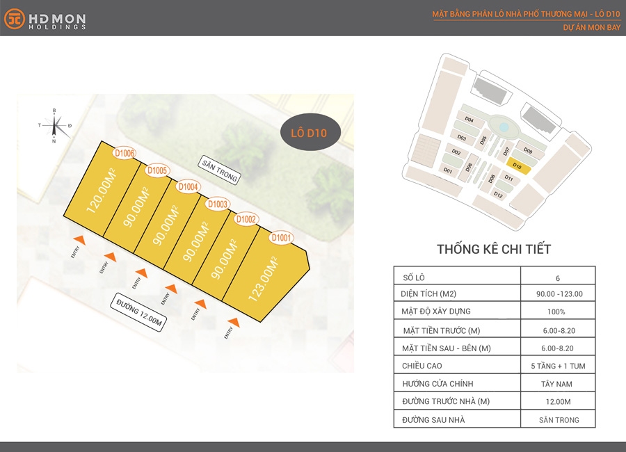 Khu đô thị Mon Bay Hạ Long