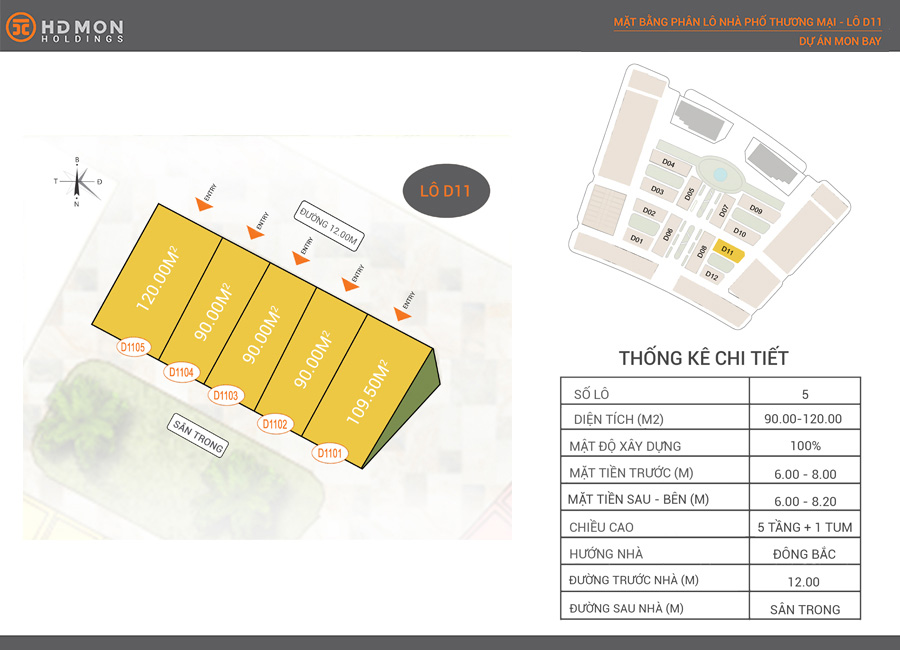 Khu đô thị Mon Bay Hạ Long