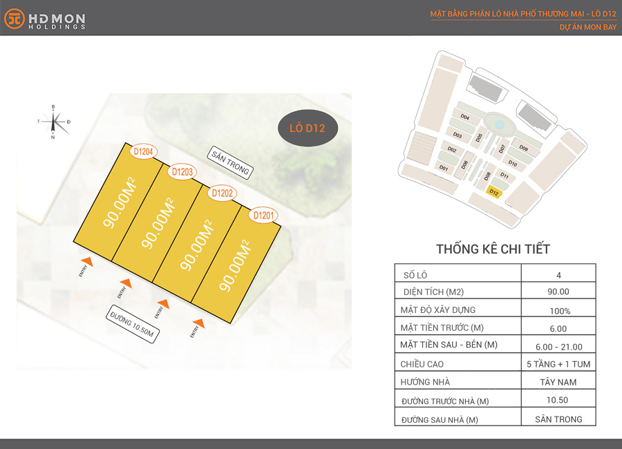 Khu đô thị Mon Bay Hạ Long