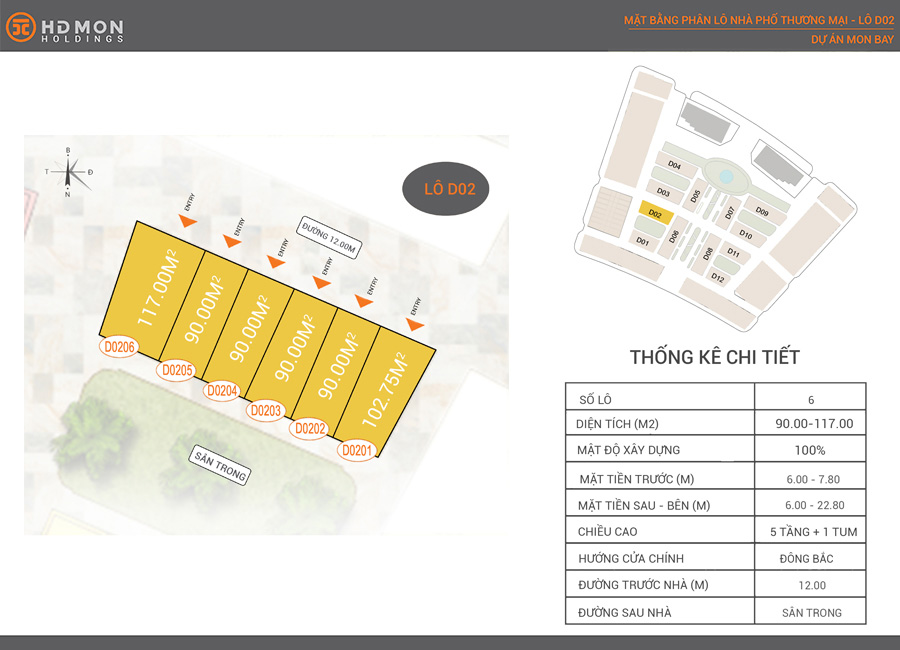 Khu đô thị Mon Bay Hạ Long